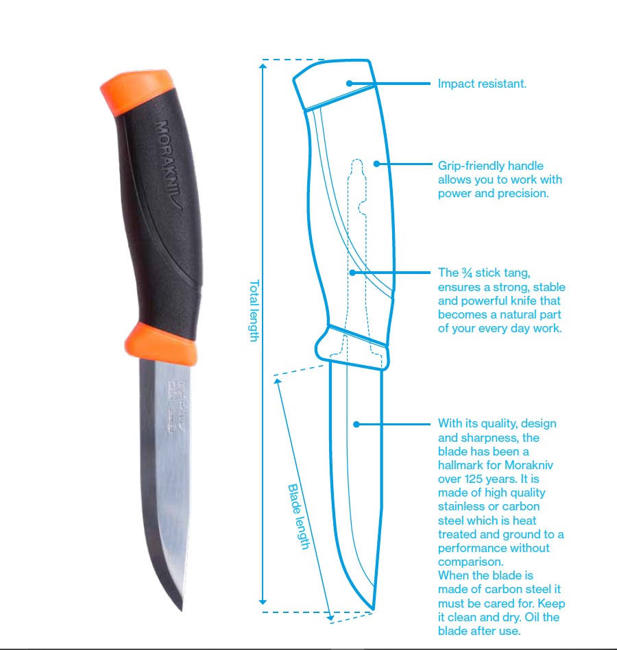 Morakniv Companion MG Carbon