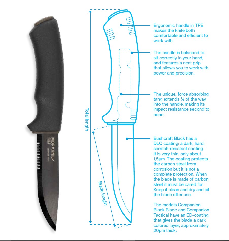 Morakniv Bushcraft Black Carbon